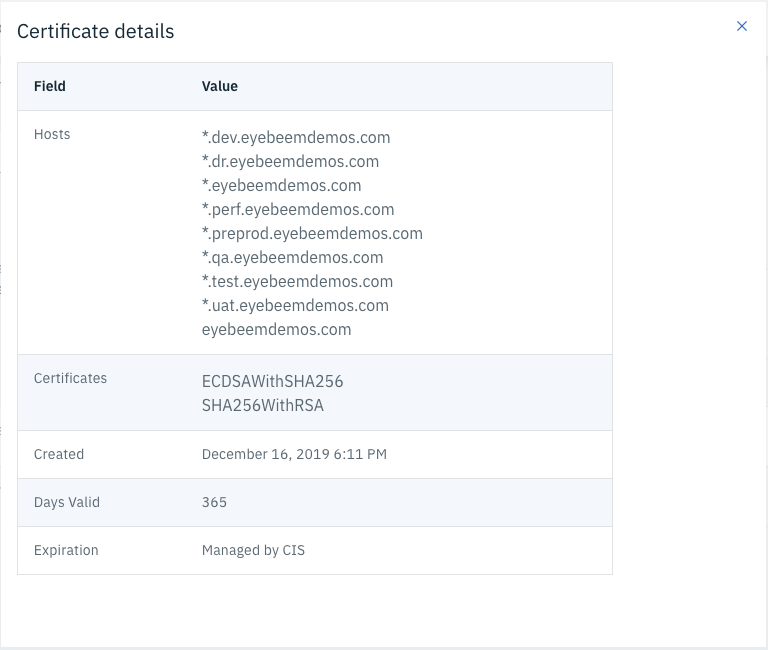 Edge certificate details